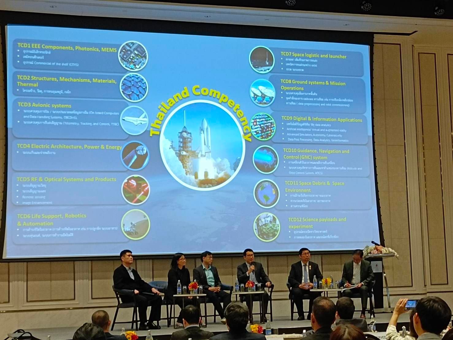 Read more about the article รองผู้อำนวยการศูนย์ความเป็นเลิศด้านฟิสิกส์ ได้เข้าร่วมการประชุมรับฟังความคิดเห็น “การขับเคลื่อนการใช้ประโยชน์จากแผนที่นำทางการวิจัยขั้นแนวหน้าระบบโลกและอวกาศ”
