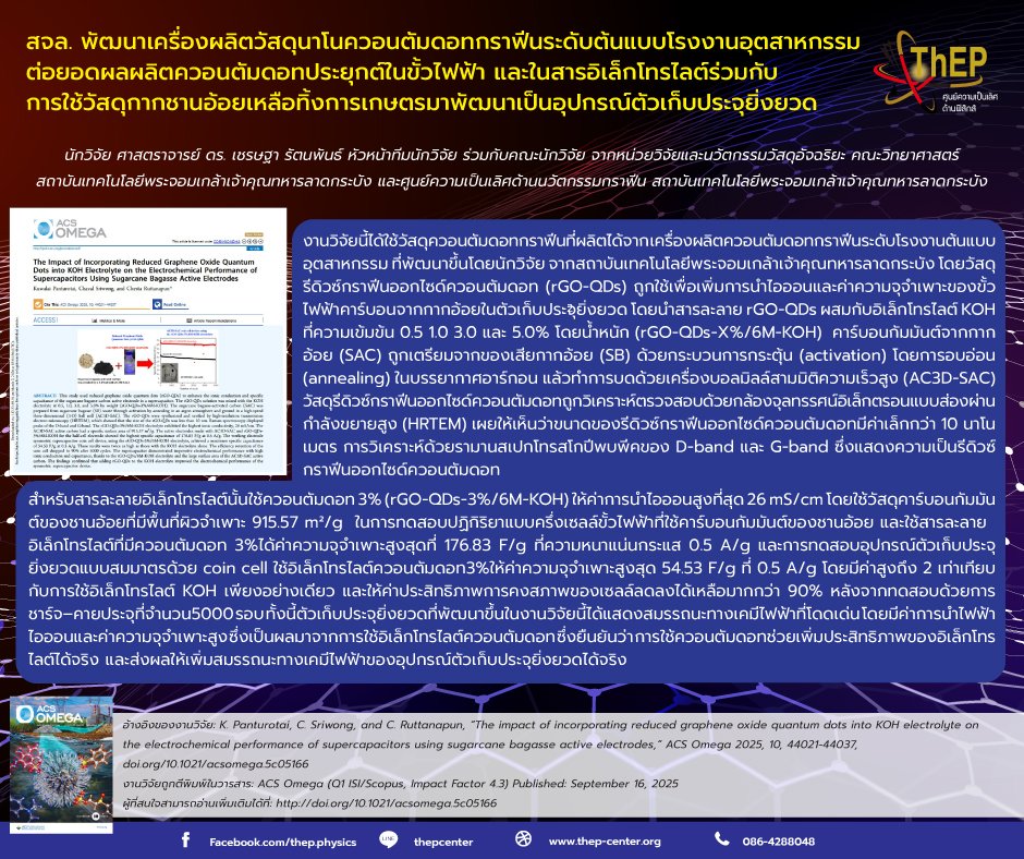 Read more about the article สจล. พัฒนาเครื่องผลิตวัสดุนาโนควอนตัมดอทกราฟีนต้นแบบระดับโรงงานอุตสาหกรรม ต่อยอดผลผลิตควอนตัมดอทประยุกต์ในขั้วไฟฟ้า และในสารอิเล็กโทรไลต์ร่วมกับการใช้วัสดุกากชานอ้อยเหลือทิ้งการเกษตรมาพัฒนาเป็นอุปกรณ์ตัวเก็บประจุยิ่งยวด