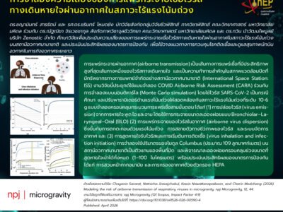 Read more about the article การจำลองความเสี่ยงของการแพร่กระจายเชื้อไวรัสทางเดินหายใจผ่านอากาศในสภาวะไร้แรงโน้มถ่วง